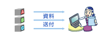 ホームページ制作会社を一括見積り！資料請求！！（無料） 